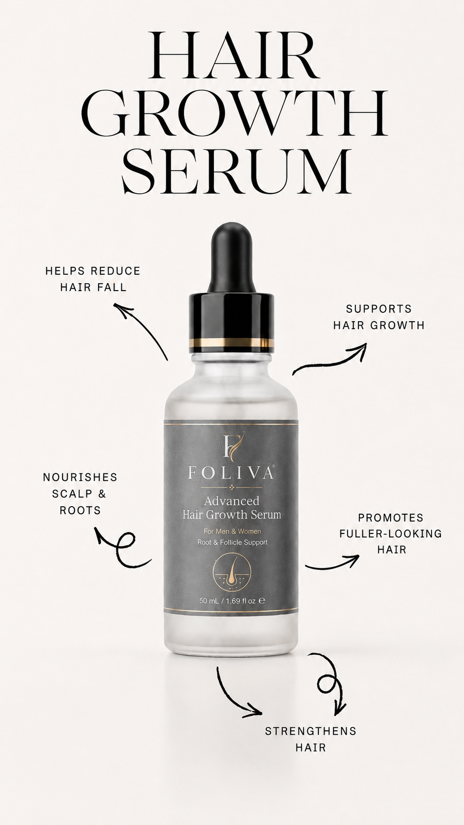 FOLIVA Advanced Hair Growth Serum — 50 mL