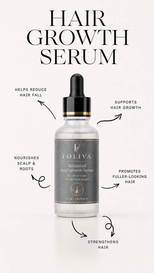 FOLIVA Advanced Hair Growth Serum — 50 mL