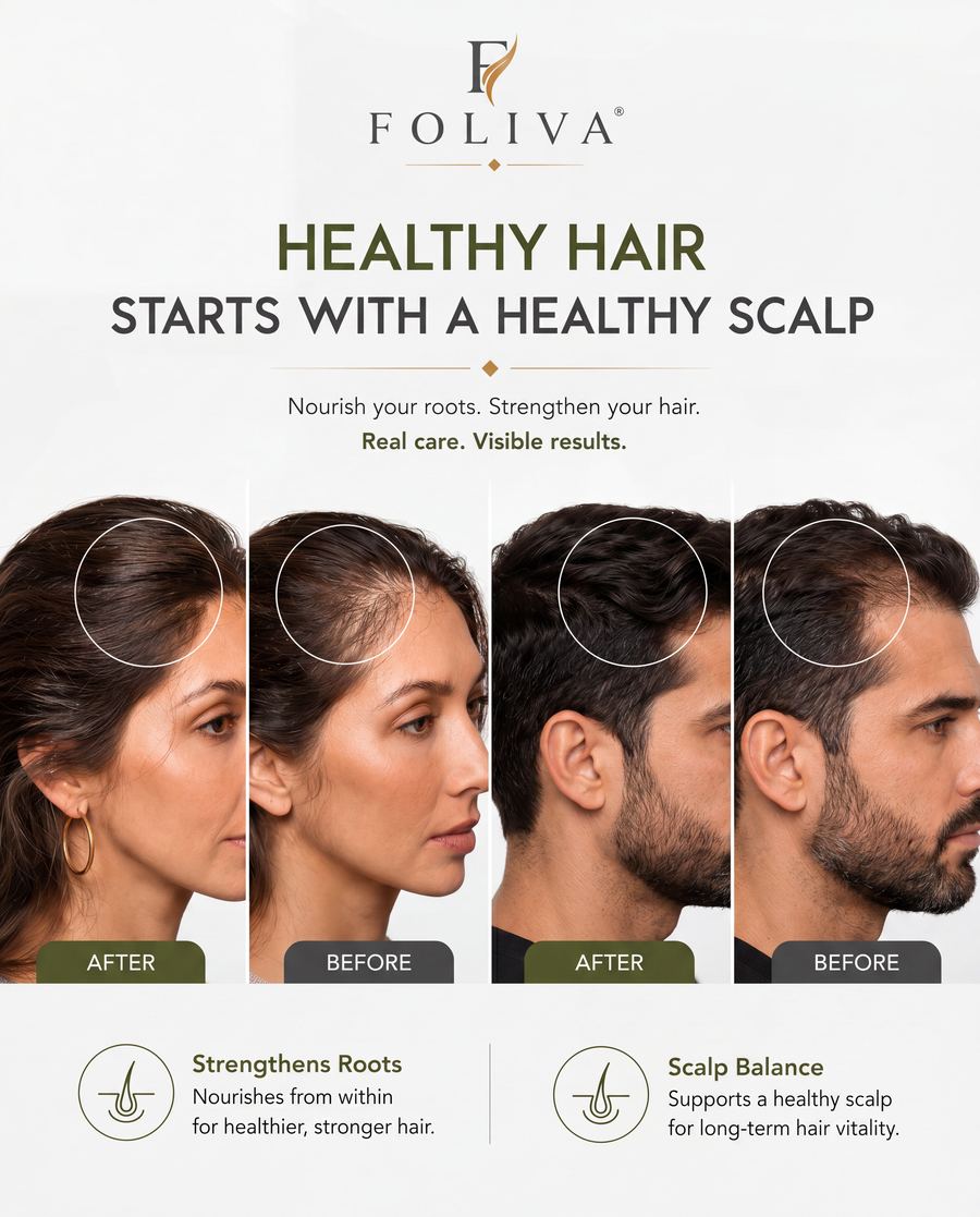 FOLIVA Advanced Hair Growth Serum – 50 mL